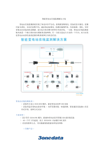 智能变电站在线监测解决方案