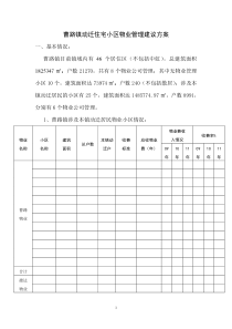 曹路镇动迁住宅小区物业管理建议方案