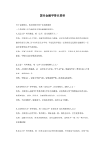 国内金融学排名资料