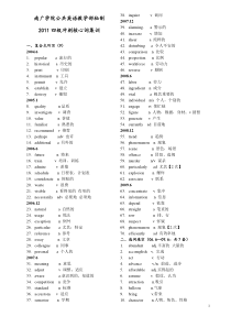 最新年四级词汇冲刺真题核心词
