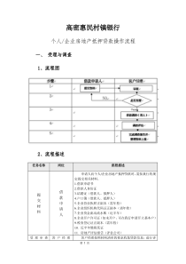 抵押贷款操作流程图解