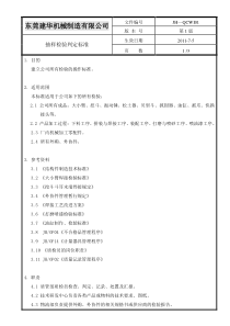 抽样检验判定标准