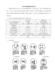 有丝分裂和减数分裂的比较