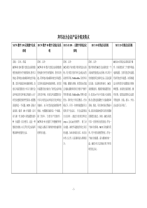 拜耳动力会议产品介绍及特点