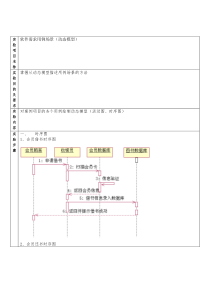 掌握从动态模型描述用例场景的方法