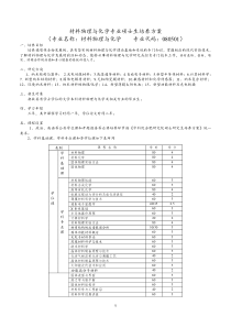 材料物理与化学专业硕士生培养方案