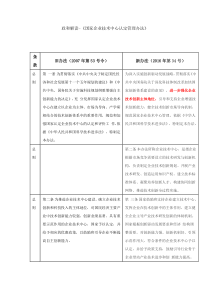 政和解读-《国家企业技术中心认定管理办法》