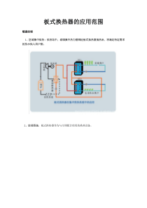 板式换热器的应用范围