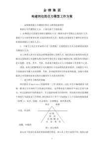 构建岗位胜任力模型工作方案