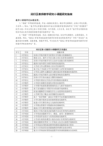 教师教学研究小课题研究(小课题)申报指南