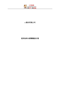 某绿色食品集团组织结构与薪酬激励方案(doc)