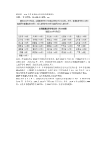 教育部2014年全国各省市普通高校数量排名