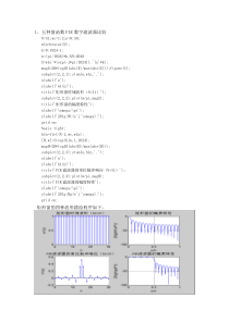数字信号处理实验--用窗函数法设计FIR数字滤波器