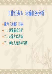 运输任务分析
