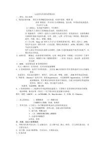 心内科常见药物