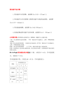 心肝肾肌功能分级