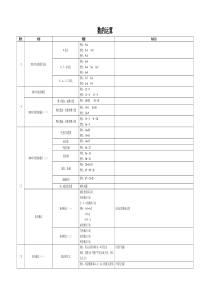 新教材的计算教学
