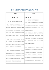 新旧《中国共产党纪律处分条例》对比