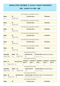 新标准大学英语视听说教程3unit5答案