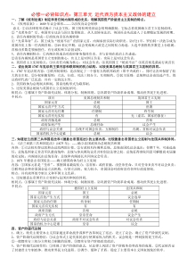 必修一第三单元近代西方资本主义政体的建立