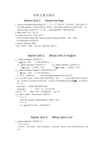 新目标英语七年级上册各单元知识点详解1