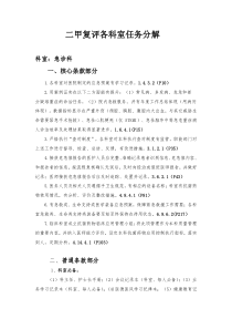 急诊科二甲复评资料