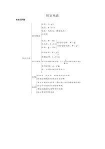 恒定电流-学生用
