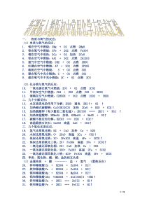 新课标人教版初中常用化学方程式汇编