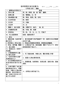 新课标教材初中阶段所有文言文复习资料