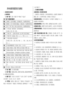 新课标高考地理简答题思