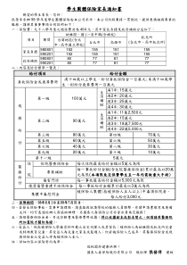 学生团体保险宴釒通盵书