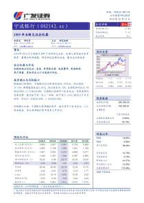 宁波银行（002142sz）
