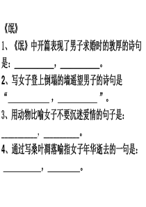 必修二理解性默写