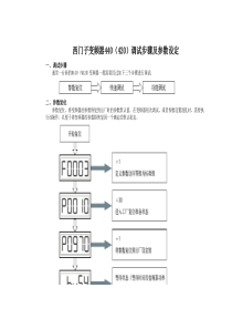 宿舍管理工作个人总结