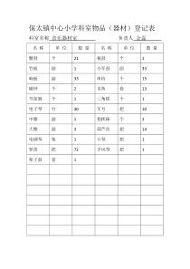 音乐室器材登记表