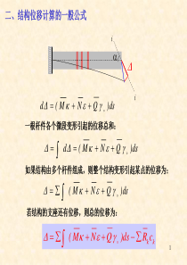 结构力学图乘法详述