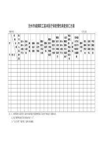 慢性病申报汇总表