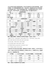 成本会计_35533