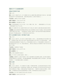 成都20个工业园区资料