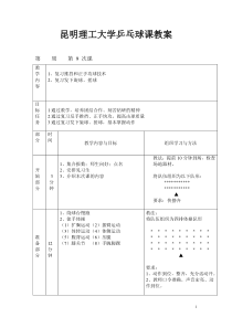 昆明理工大学乒乓球课教案9
