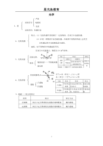 星光鱼补习中考物理知识点总结