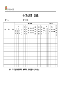 手术安全核查查检表