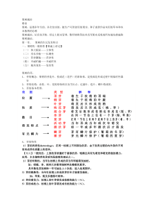 扬州大学果树栽培复习粗制版
