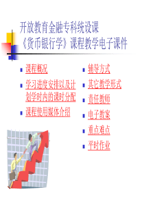 开放教育金融专科统设课(1)