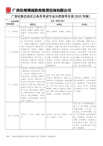 广西壮族自治区公务员考试专业分类指导目录(2015年版)