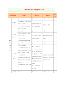 教学设计成果评价量表一