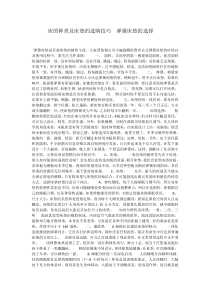 床的种类及床垫的选购技巧弹簧床垫的选择