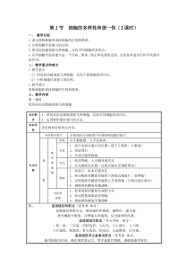 教案2细胞的多样性和统一性