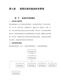 度假区海洋温泉财务管理123