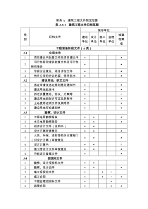 建筑工程文件归档范围(GBT_50328-2014)的规定